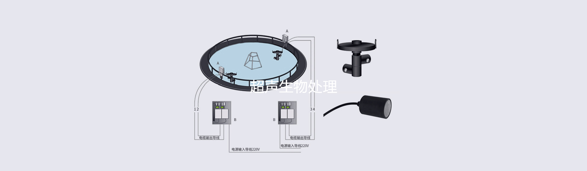 超聲水生物驅防（防污、防護、除藻）